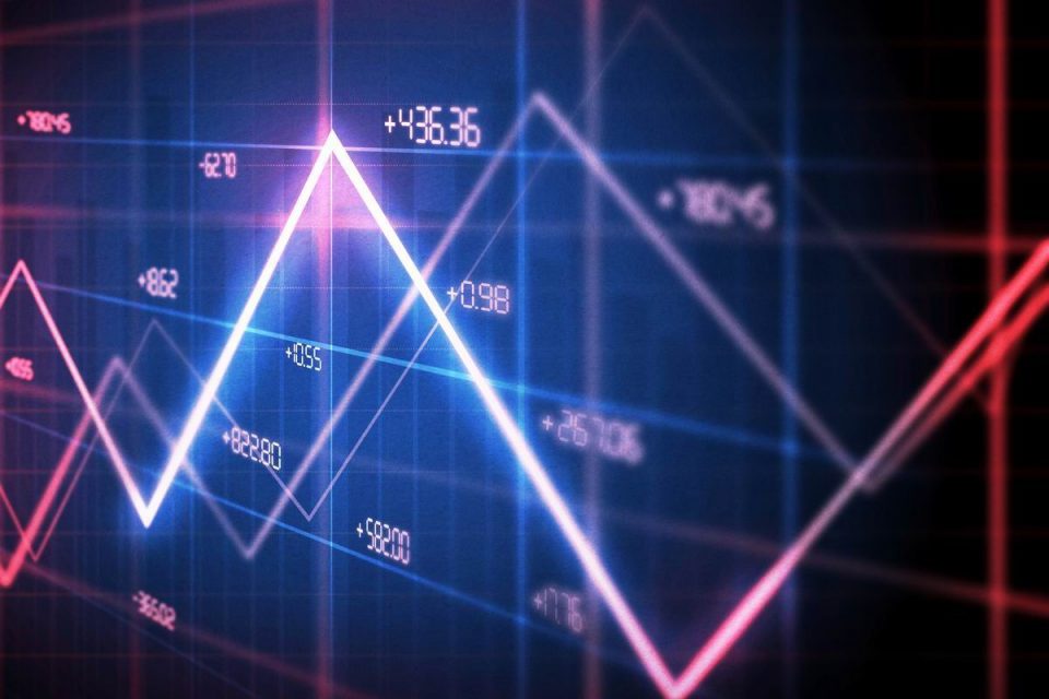 Forex Trading pour les débutants